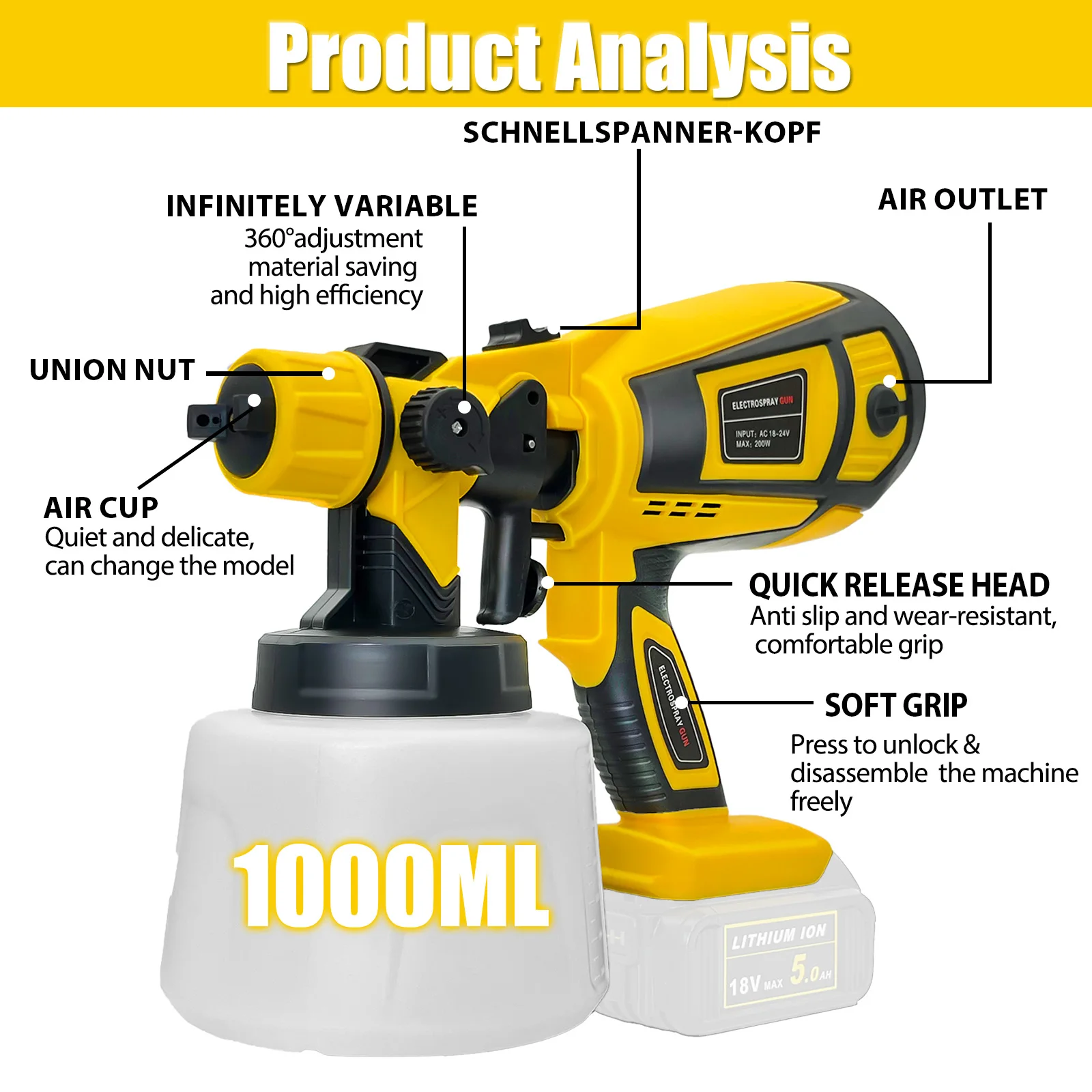 Paint Sprayer Cordless Compatible with DeWalt 18v Battery - Image 2